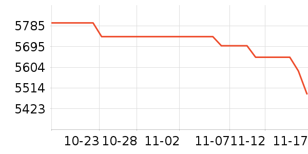 ��Ϊ�ֻ���ʷ�۸�