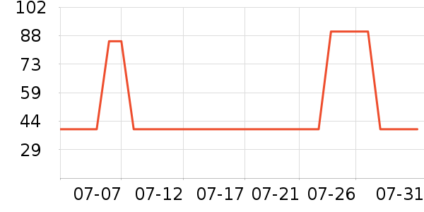 �������ˮ��/��ˮƿ��ʷ�۸�