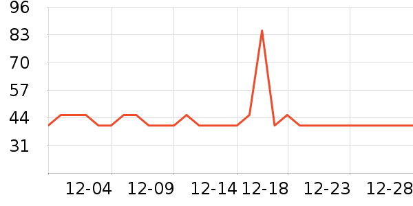 �������ˮ��/��ˮƿ��ʷ�۸�