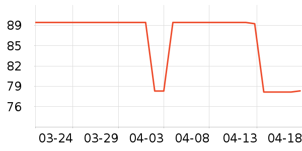 PLAYBOY�������ӳ�����ʷ�۸�