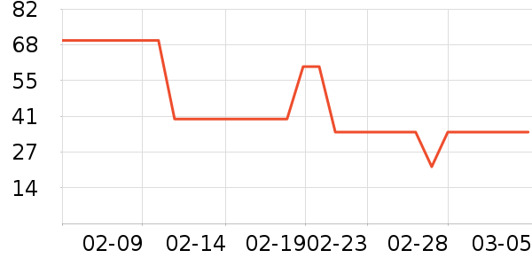 ��Ԫţ��/��Ʒ��ʷ�۸�