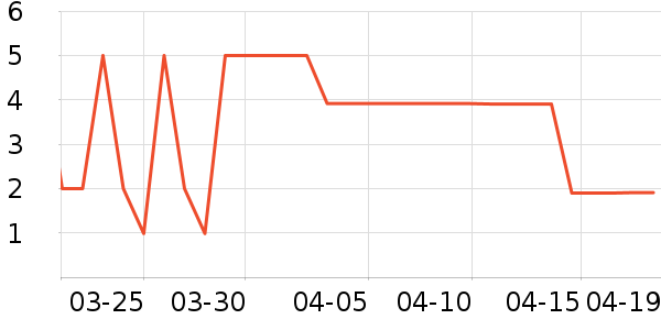 ����Ʒ����ԡ������ʷ�۸�