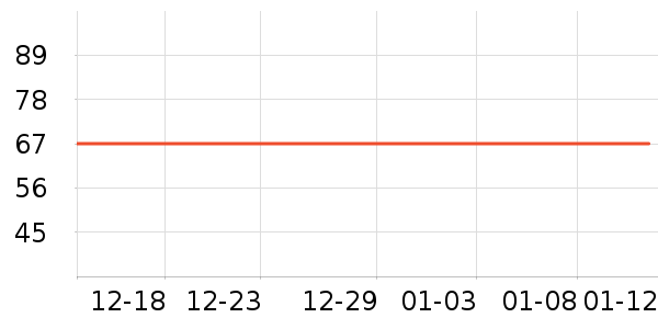 ����Ʊ���/������ʷ�۸�