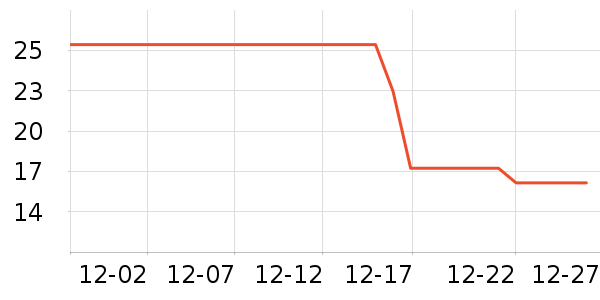 �������������ʷ�۸�