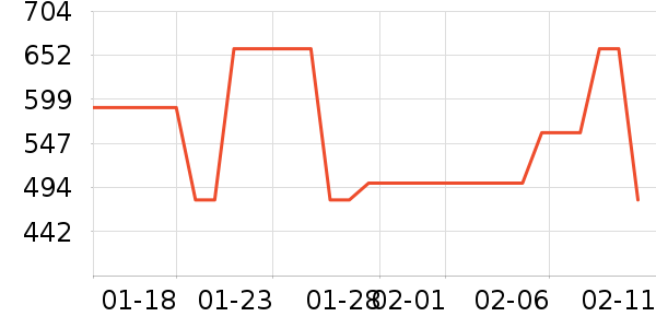 ��ϣ�ͻ����װ��ʷ�۸�