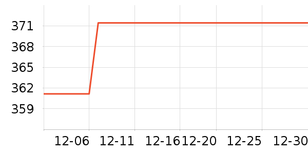 ������ͯ�Ҿ���ʷ�۸�