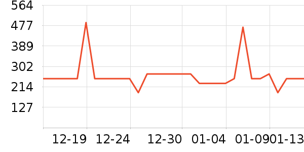 ��������Ħ��/��Ħ����ʷ�۸�