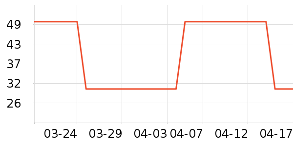 �����๤����ʷ�۸�