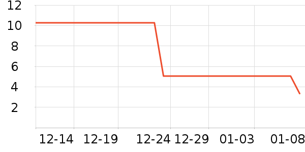 ����������Ʒ��ʷ�۸�