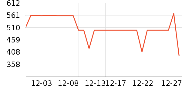 �ڱ������װ��ʷ�۸�