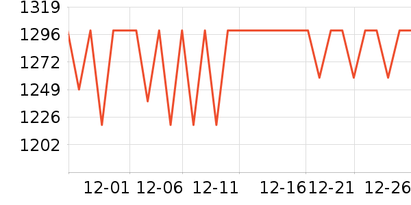 ��˶���Ȼ���ʷ�۸�