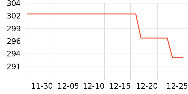 ˮ�����׾���ʷ�۸�