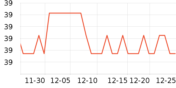 ����������ʷ�۸�