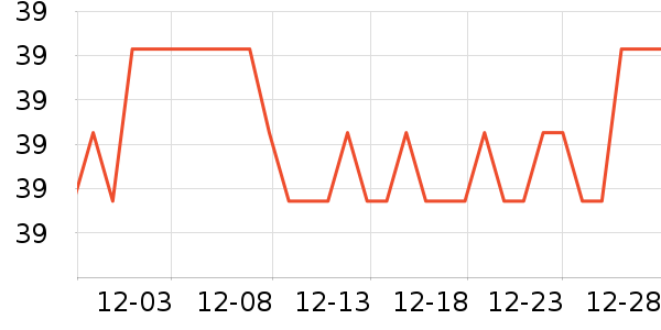 ����������ʷ�۸�