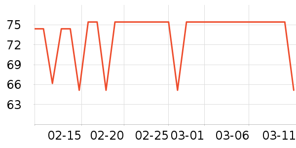 ŷ���Ž�������ʷ�۸�