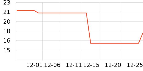 �߹�԰ϴ��Һ��ʷ�۸�