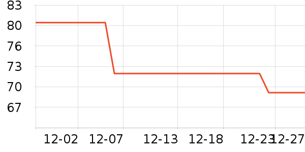 ����ֽ����ʷ�۸�