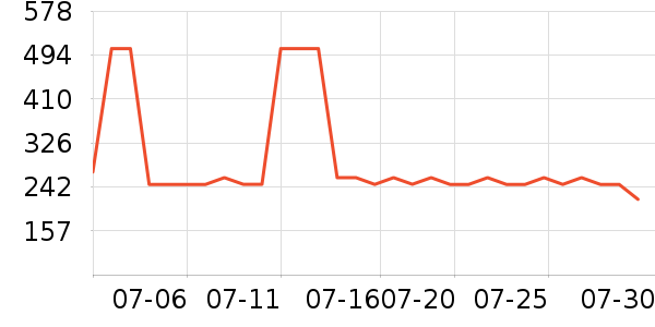 �������˶�Ь��ʷ�۸�