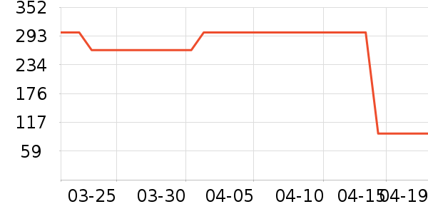 ŷ��ޱ��ʳ������ʷ�۸�