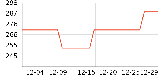 ������ƿ������ʷ�۸�