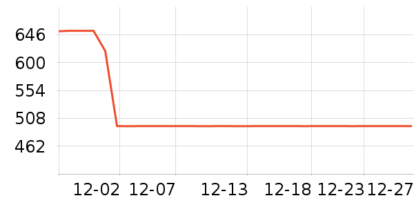 ŷ��������������ʷ�۸�