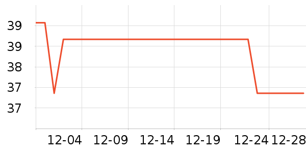 ����ţ��/��Ʒ��ʷ�۸�