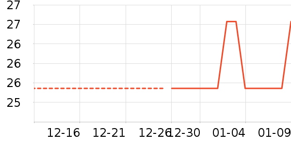 ������/˿����ʷ�۸�