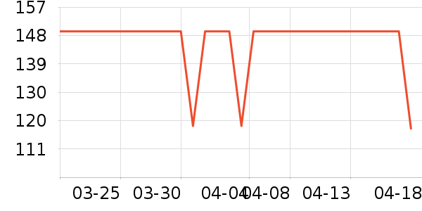 Katie Ermilio�ֱ���ʷ�۸�