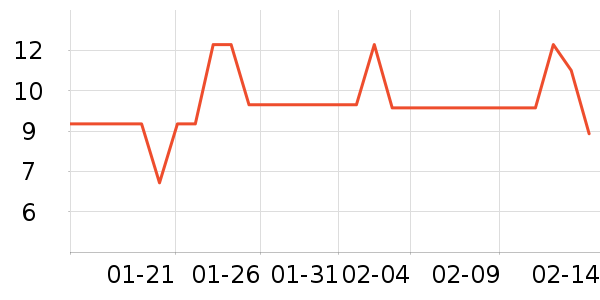 ˼�����ʳ��ʷ�۸�