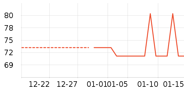 ����/�����ʷ�۸�