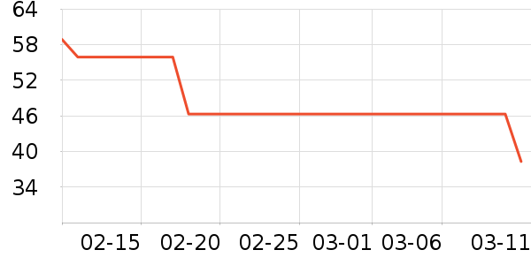 ʨ��������ʷ�۸�