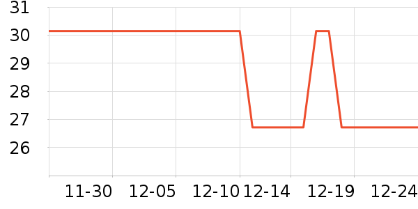 ɭ����ľ��ľ/ƴ����ʷ�۸�