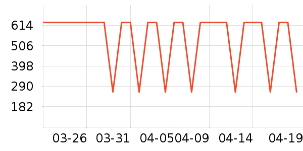 �ղ�������;����ʷ�۸�