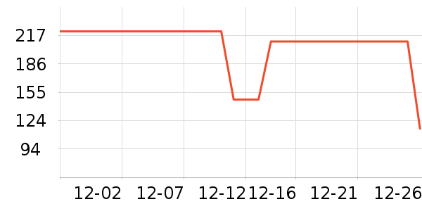 MQD��ͯ������ʷ�۸�