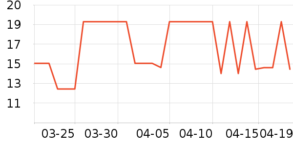 ǧ��ɽ������ʷ�۸�