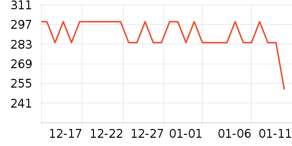 ��Ĥ������ʷ�۸�