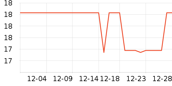 ���ֶ����԰����Ʒ��ʷ�۸�