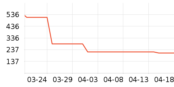 ��˹�˶�Ь��ʷ�۸�