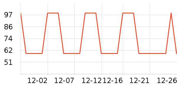 ���¶�ͯ����ʷ�۸�