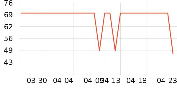 ��๤����ʷ�۸�