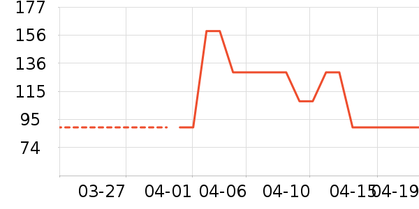 ����ˮ��/ˮ����ʷ�۸�