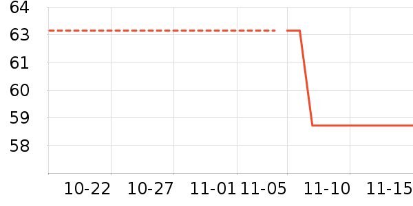 �������޿�����������ʷ�۸�