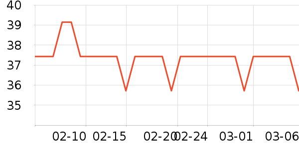 ��͢���ñ���������ʷ�۸�