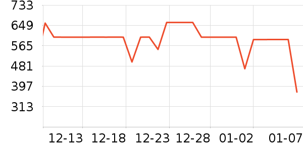 �������������ʷ�۸�