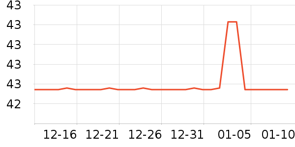 ��ʳ��ζ��ʷ�۸�