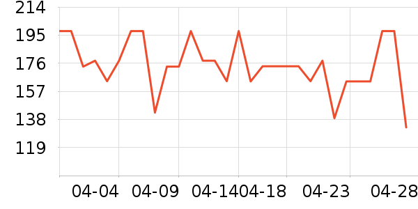 �����ɹ����ʷ�۸�