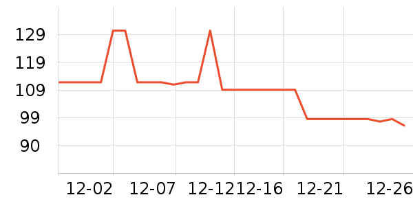 ����֮Կ�۵�/�����ʷ�۸�