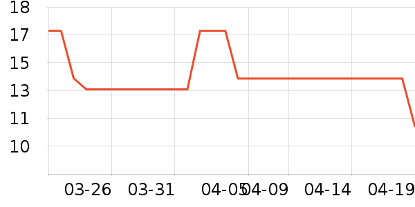 ����Ӱ�ӹ��߲���ʷ�۸�