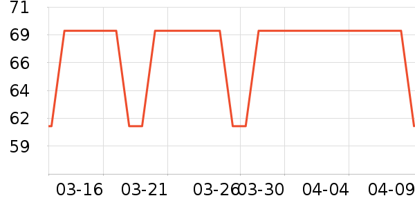 ������/����/������ʷ�۸�