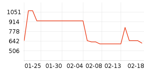 ŷ������ԡ��/��������ʷ�۸�